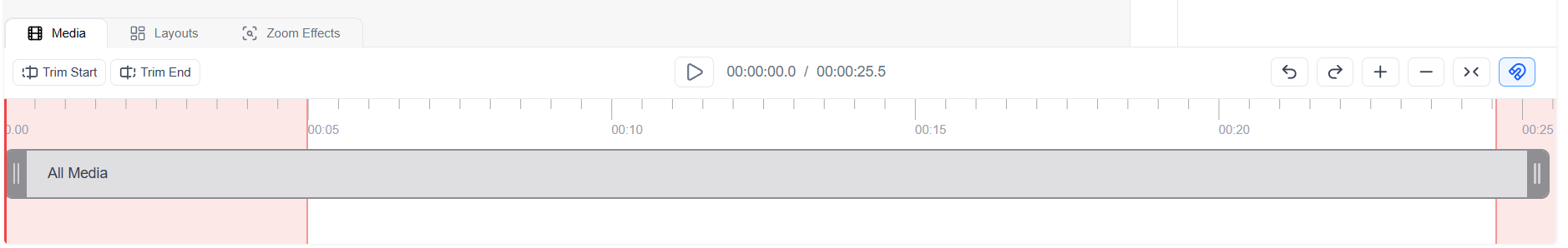 Screenshot of the Screen Script Editor timeline showing the Media tab with the All Media track and timeline controls